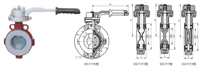 調(diào)節(jié)型四氟密封蝶閥 D41F、D71F 型 PN10~PN40